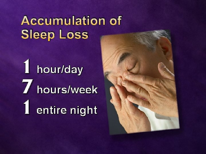 Accumulation of Sleep Loss 1 hour/day 7 hours/week 1 entire night 