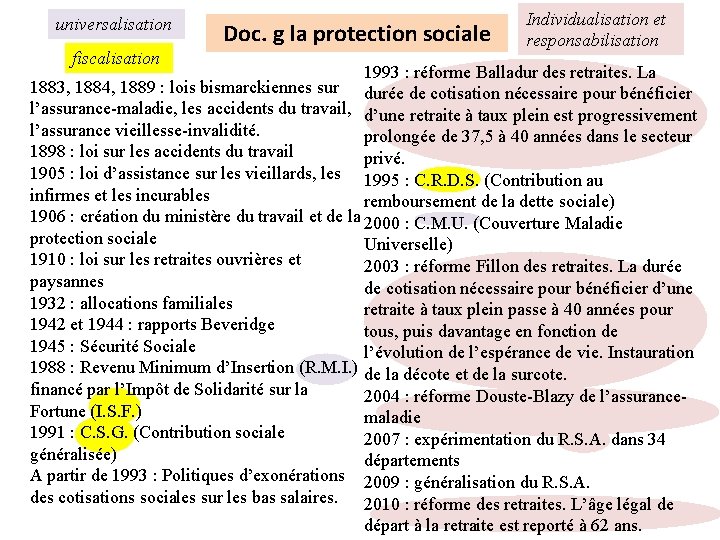 universalisation fiscalisation Doc. g la protection sociale Individualisation et responsabilisation 1993 : réforme Balladur