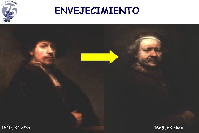 ENVEJECIMIENTO 1640, 34 años 1669, 63 años 