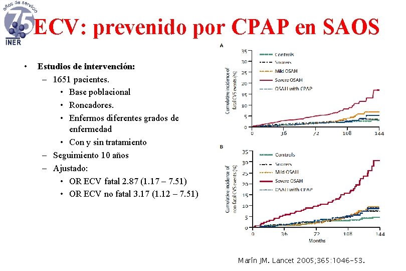 ECV: prevenido por CPAP en SAOS • Estudios de intervención: – 1651 pacientes. •