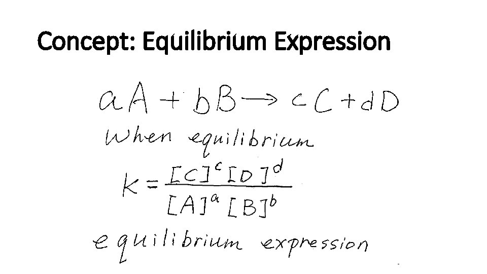 Concept: Equilibrium Expression 