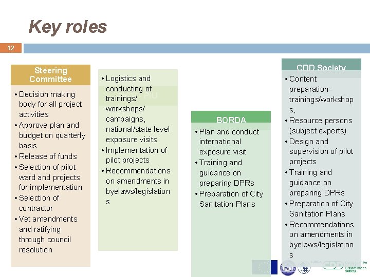 Key roles 12 Steering Committee • Decision making body for all project activities •