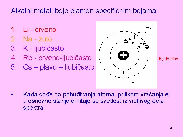 Alkalni metali boje plamen specifičnim bojama: 1. 2. 3. 4. 5. Li - crveno