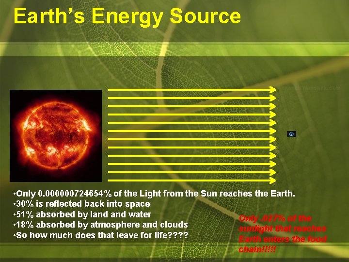 Earth’s Energy Source • Only 0. 000000724654% of the Light from the Sun reaches