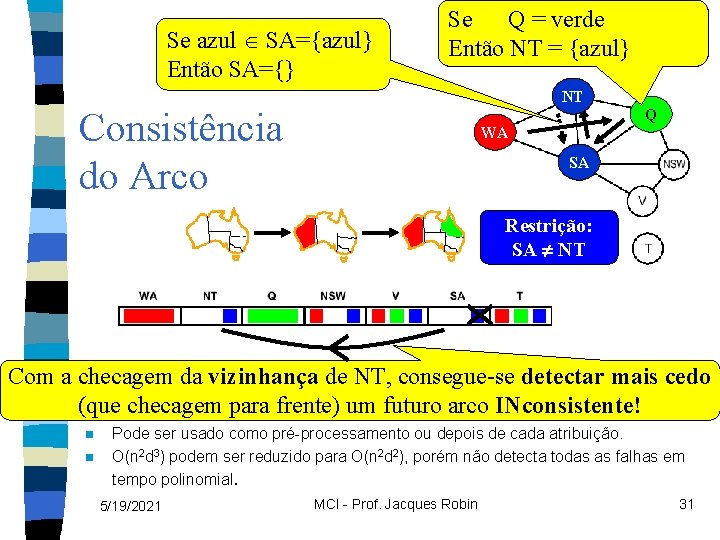 Se azul SA={azul} Então SA={} Se Q = verde Então NT = {azul} NT