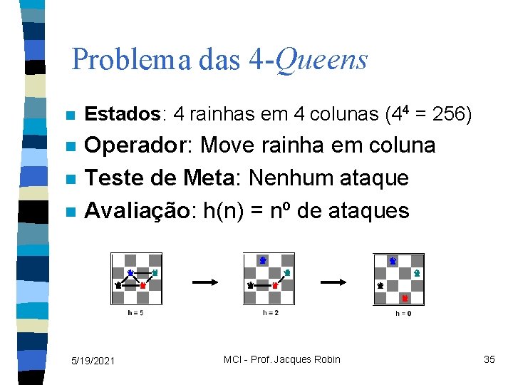 Problema das 4 -Queens n Estados: 4 rainhas em 4 colunas (44 = 256)