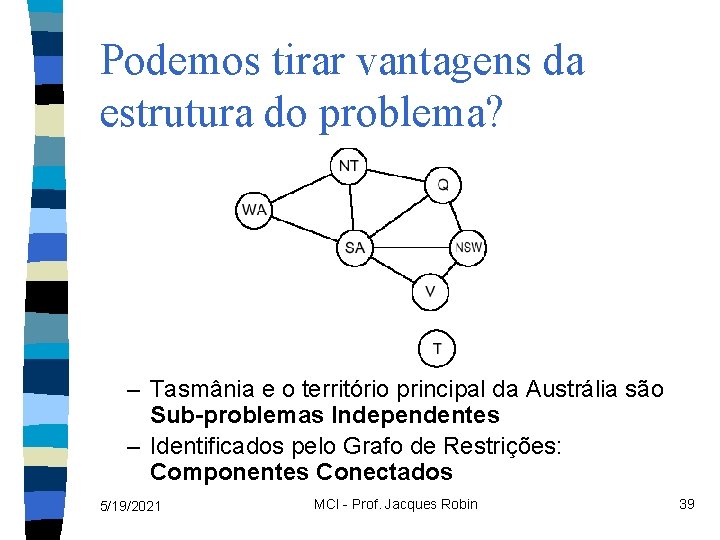 Podemos tirar vantagens da estrutura do problema? – Tasmânia e o território principal da