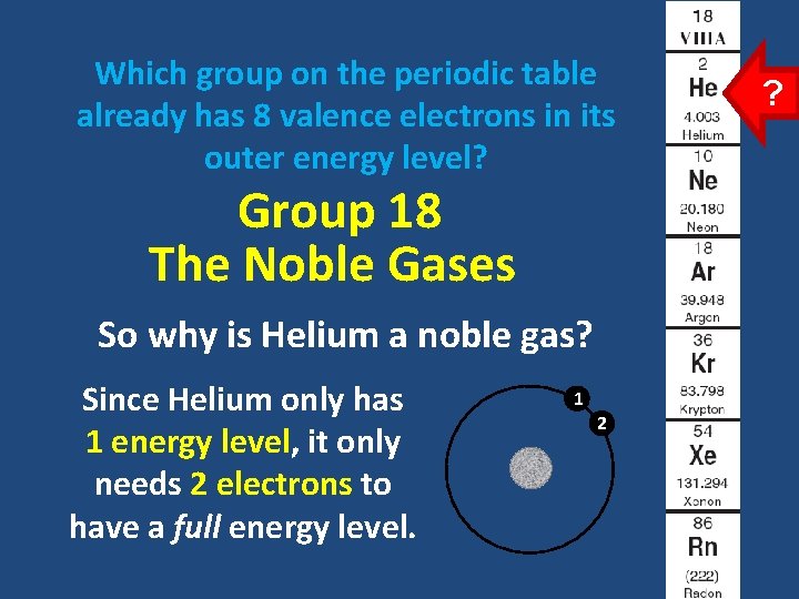 Which group on the periodic table already has 8 valence electrons in its outer