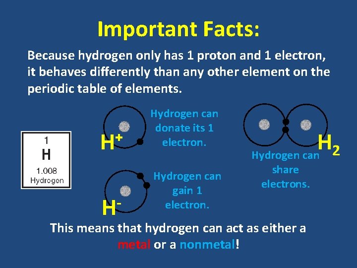 Important Facts: Because hydrogen only has 1 proton and 1 electron, it behaves differently