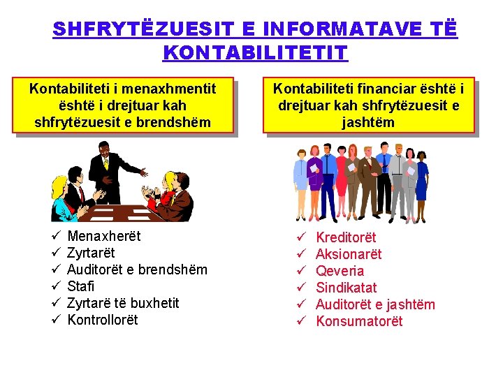 SHFRYTËZUESIT E INFORMATAVE TË KONTABILITETIT Kontabiliteti i menaxhmentit është i drejtuar kah shfrytëzuesit e