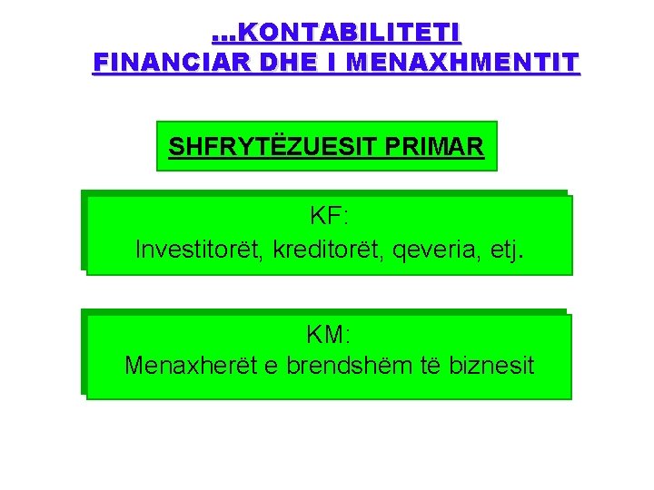 . . . KONTABILITETI FINANCIAR DHE I MENAXHMENTIT SHFRYTËZUESIT PRIMAR KF: Investitorët, kreditorët, qeveria,