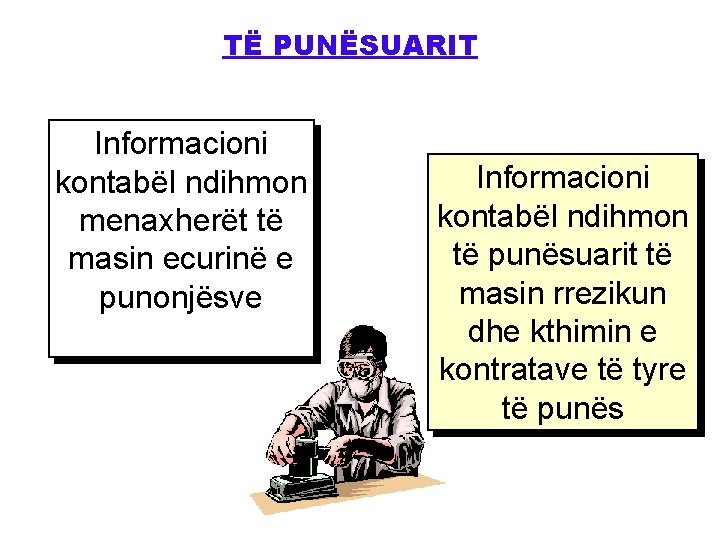 TË PUNËSUARIT Informacioni kontabël ndihmon menaxherët të masin ecurinë e punonjësve Informacioni kontabël ndihmon