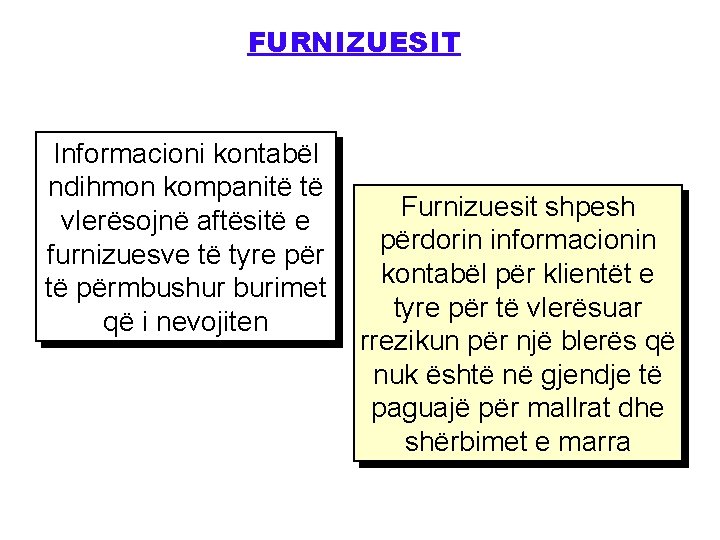 FURNIZUESIT Informacioni kontabël ndihmon kompanitë të vlerësojnë aftësitë e furnizuesve të tyre për të