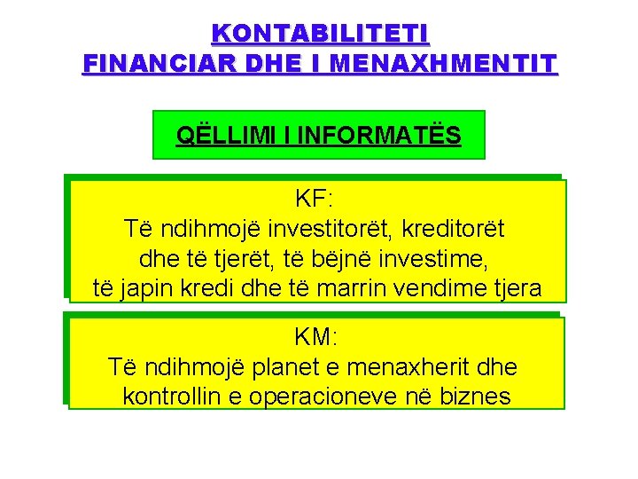 KONTABILITETI FINANCIAR DHE I MENAXHMENTIT QËLLIMI I INFORMATËS KF: Të ndihmojë investitorët, kreditorët dhe