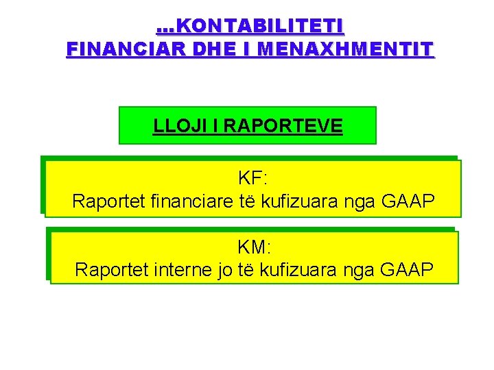 . . . KONTABILITETI FINANCIAR DHE I MENAXHMENTIT LLOJI I RAPORTEVE KF: Raportet financiare