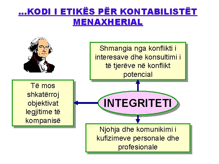 …KODI I ETIKËS PËR KONTABILISTËT MENAXHERIAL Shmangia nga konflikti i interesave dhe konsultimi i