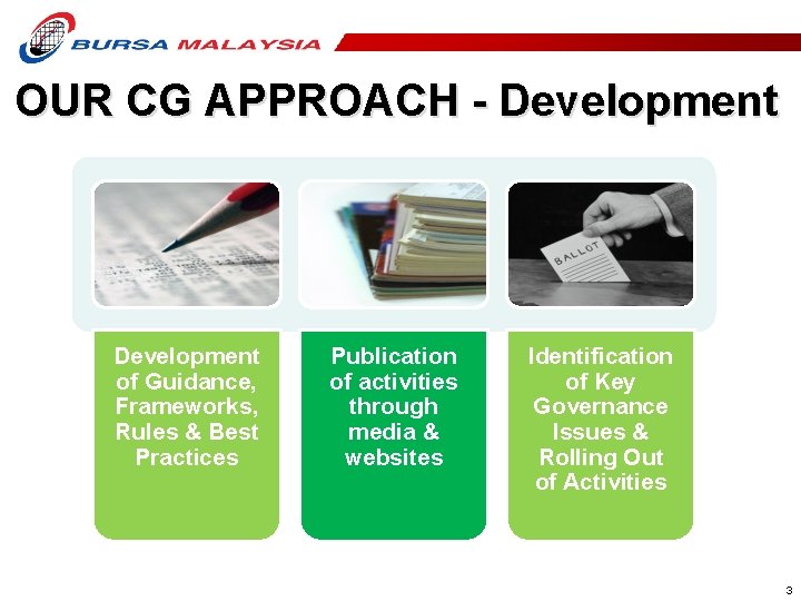 OUR CG APPROACH - Development of Guidance, Frameworks, Rules & Best Practices Publication of