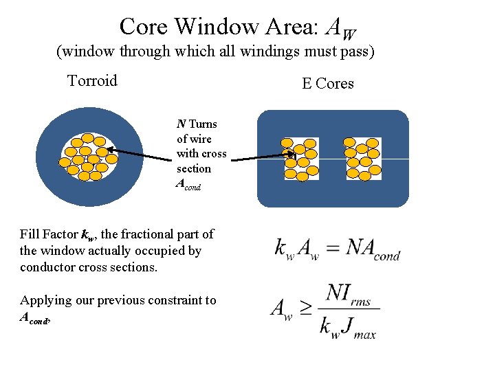 Core Window Area: AW (window through which all windings must pass) Torroid AW E