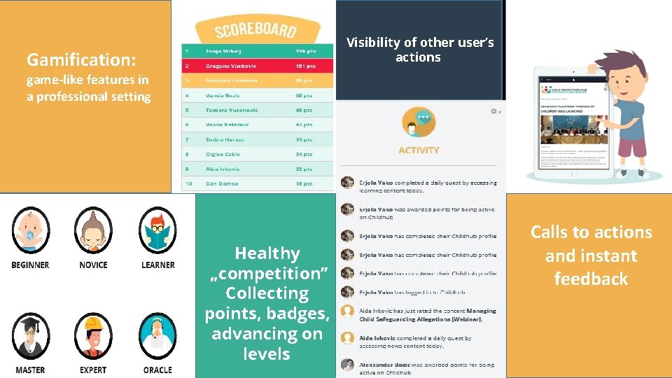 Visibility of other user’s actions Gamification: game-like features in a professional setting Healthy „competition”