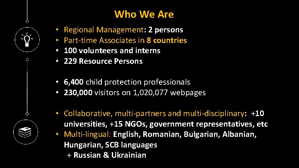 Who We Are • • Regional Management: 2 persons Part-time Associates in 8 countries