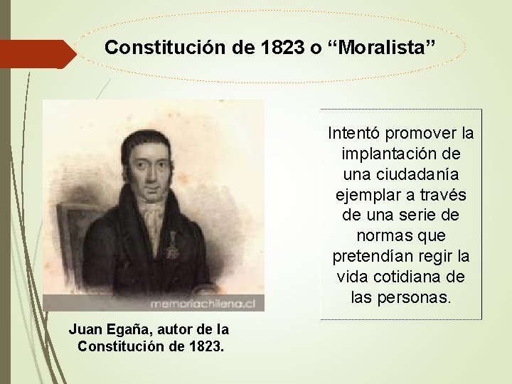 Constitución de 1823 o “Moralista” Intentó promover la implantación de una ciudadanía ejemplar a
