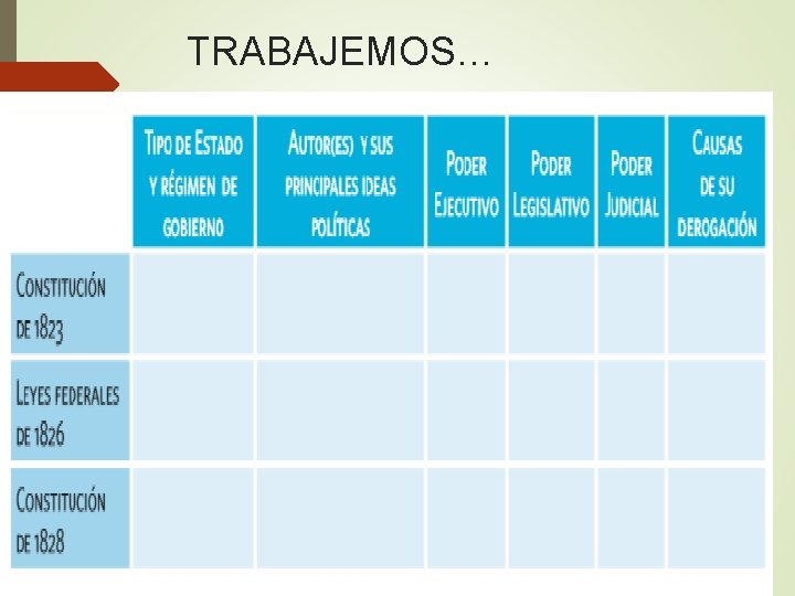 TRABAJEMOS… 