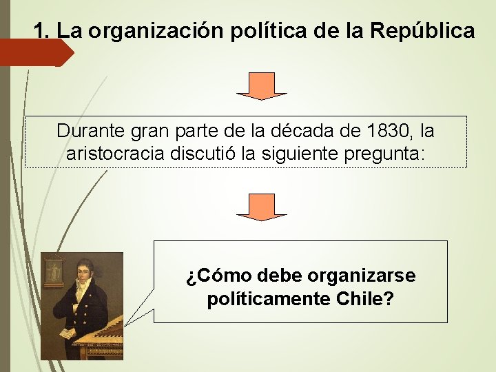 1. La organización política de la República Durante gran parte de la década de