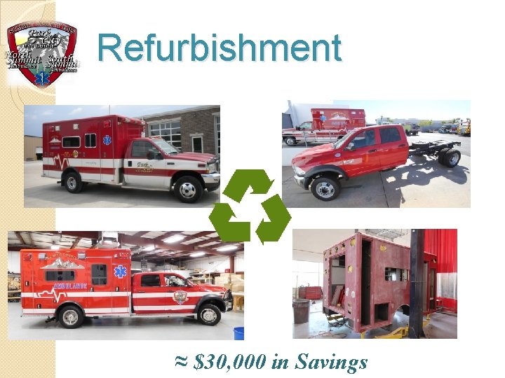 Refurbishment ≈ $30, 000 in Savings 