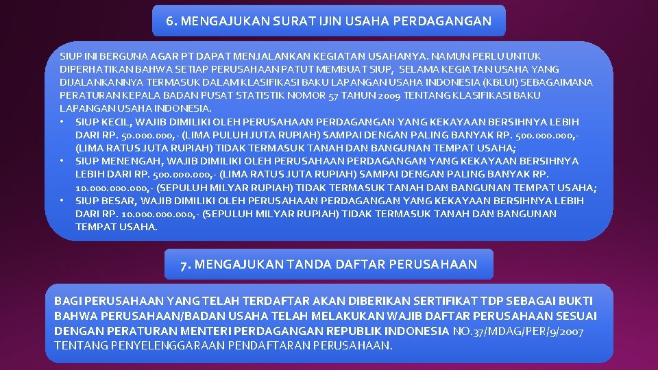 6. MENGAJUKAN SURAT IJIN USAHA PERDAGANGAN SIUP INI BERGUNA AGAR PT DAPAT MENJALANKAN KEGIATAN