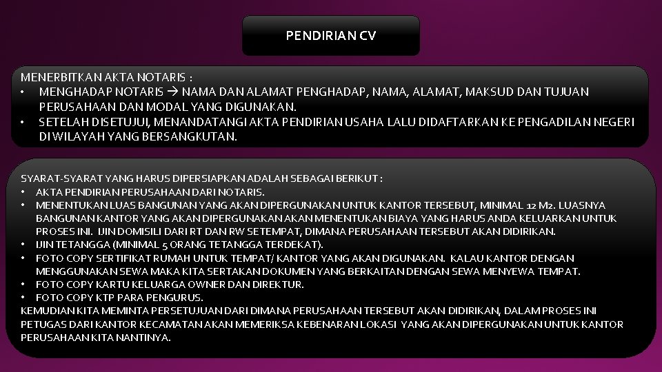 PENDIRIAN CV MENERBITKAN AKTA NOTARIS : • MENGHADAP NOTARIS NAMA DAN ALAMAT PENGHADAP, NAMA,