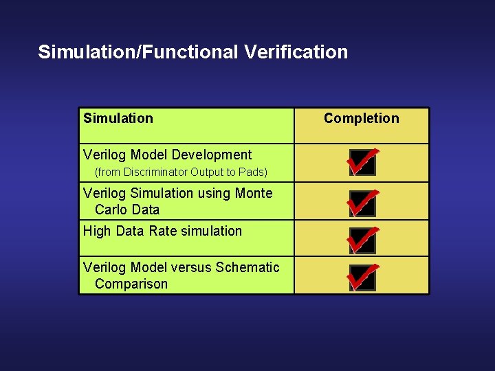 Simulation/Functional Verification Simulation Verilog Model Development (from Discriminator Output to Pads) Verilog Simulation using