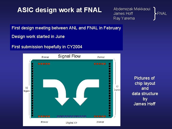 ASIC design work at FNAL Abderrezak Mekkaoui James Hoff Ray Yarema FNAL First design