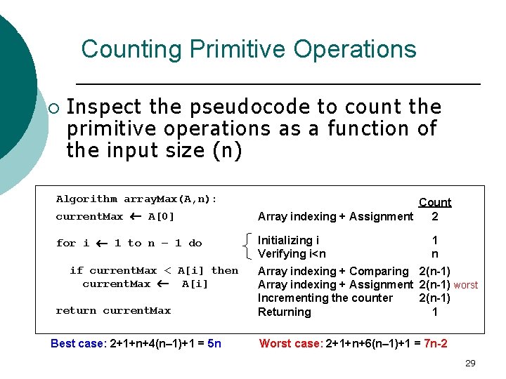 Analysis Tools (Goodrich, 166) Counting Primitive Operations ¡ Inspect the pseudocode to count the
