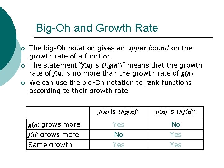 Big-Oh and Growth Rate ¡ ¡ ¡ The big-Oh notation gives an upper bound