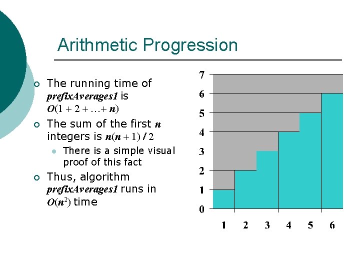 Arithmetic Progression ¡ ¡ The running time of prefix. Averages 1 is O(1 +