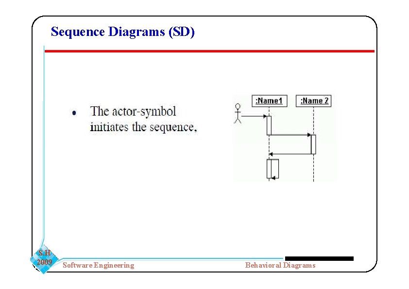Sequence Diagrams (SD) S. H 2009 Software Engineering Behavioral Diagrams Sequence Diagrams (SD) S. H 2009 Software Engineering Behavioral Diagrams