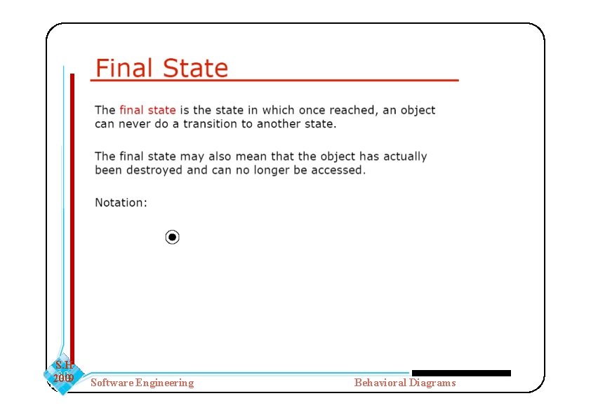 S. H 230009 Software Engineering Behavioral Diagrams S. H 230009 Software Engineering Behavioral Diagrams