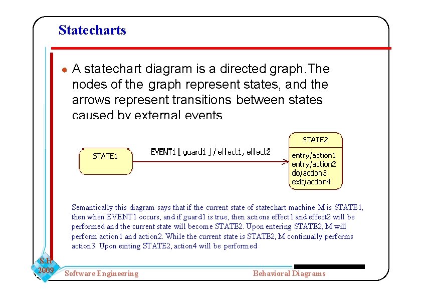 Statecharts ● A statechart diagram is a directed graph. The nodes of the graph Statecharts ● A statechart diagram is a directed graph. The nodes of the graph