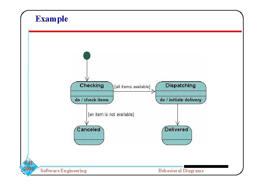 Example S. H 2009 Software Engineering Behavioral Diagrams Example S. H 2009 Software Engineering Behavioral Diagrams