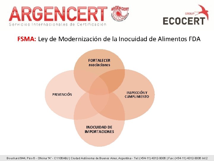 FSMA: Ley de Modernización de la Inocuidad de Alimentos FDA FORTALECER asociaciones INSPECCIÓN Y
