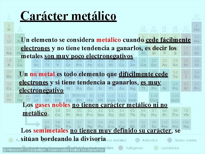 Carácter metálico Un elemento se considera metálico cuando cede fácilmente electrones y no tiene