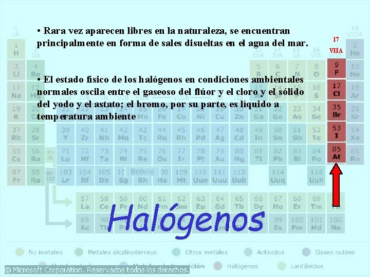  • Rara vez aparecen libres en la naturaleza, se encuentran principalmente en forma