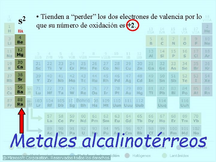 s 2 • Tienden a “perder” los dos electrones de valencia por lo que