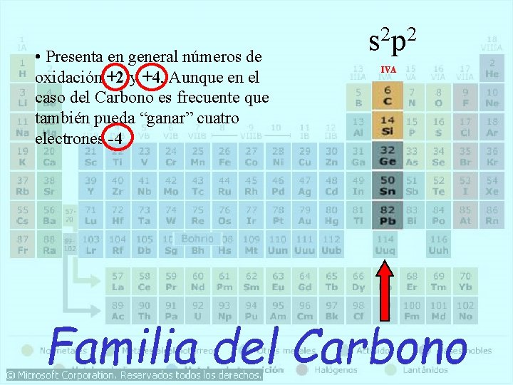  • Presenta en general números de oxidación +2 y +4, Aunque en el