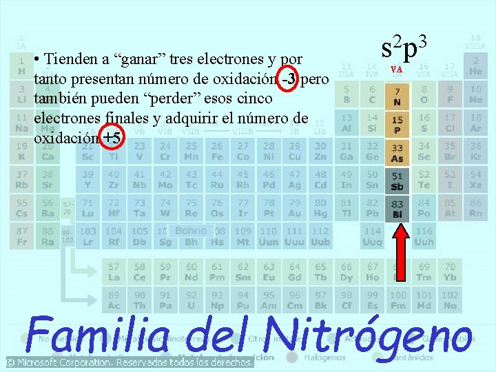  • Tienden a “ganar” tres electrones y por tanto presentan número de oxidación