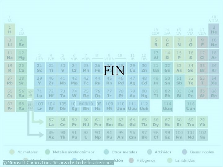 FIN 