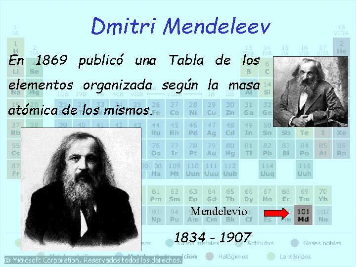Dmitri Mendeleev En 1869 publicó una Tabla de los elementos organizada según la masa