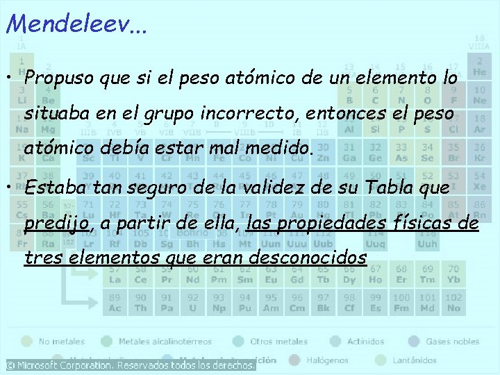 Mendeleev. . . • Propuso que si el peso atómico de un elemento lo