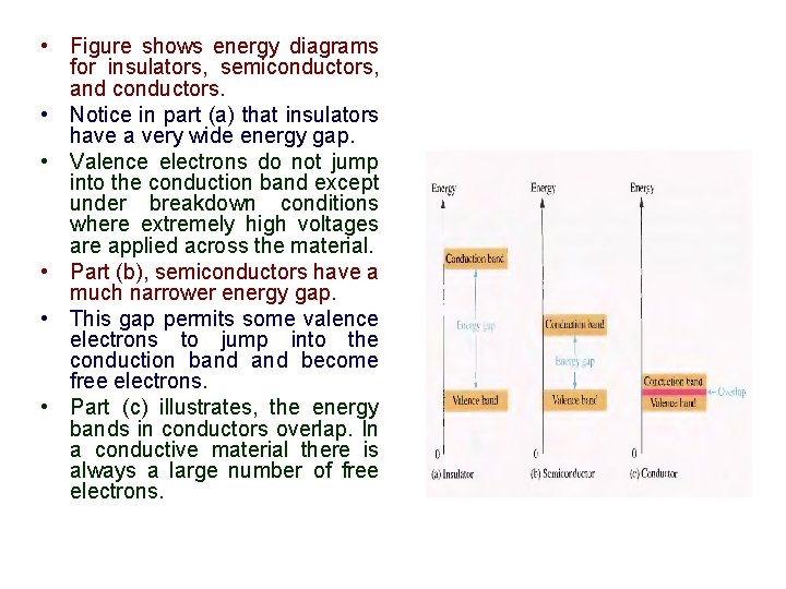  • Figure shows energy diagrams for insulators, semiconductors, and conductors. • Notice in