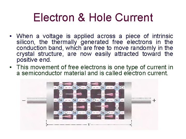 Electron & Hole Current • When a voltage is applied across a piece of